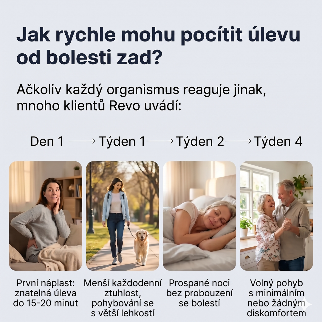 Náplasti pro úlevu od bolesti zad, ischiasu, kolen a ramen