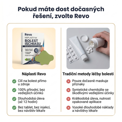 Náplasti pro úlevu od bolesti zad, ischiasu, kolen a ramen